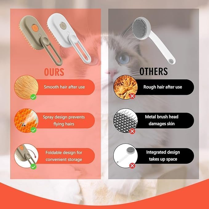 Grooming Brush for Cats and Dogs