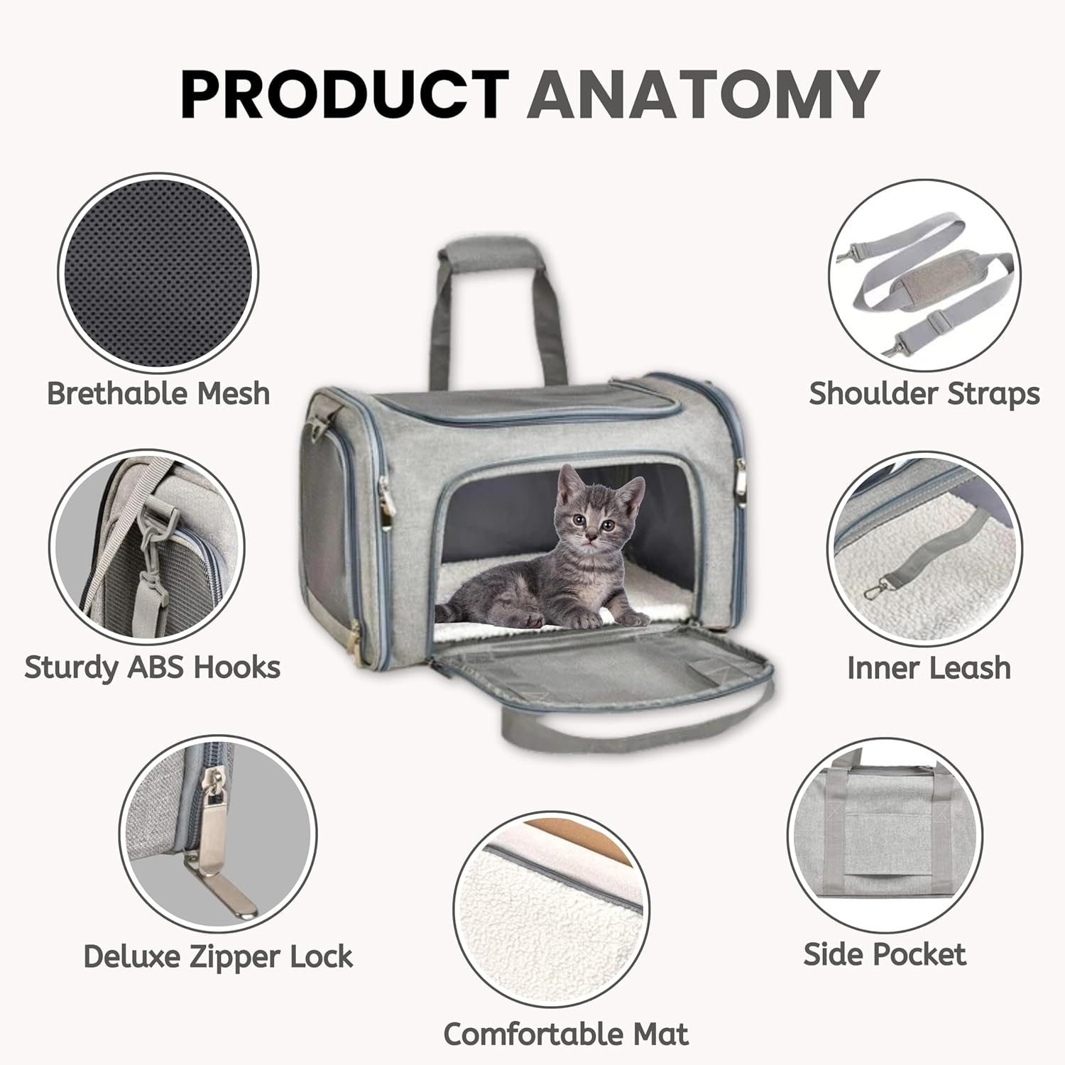 Pet Carrier Backpack with Mesh Ventilation