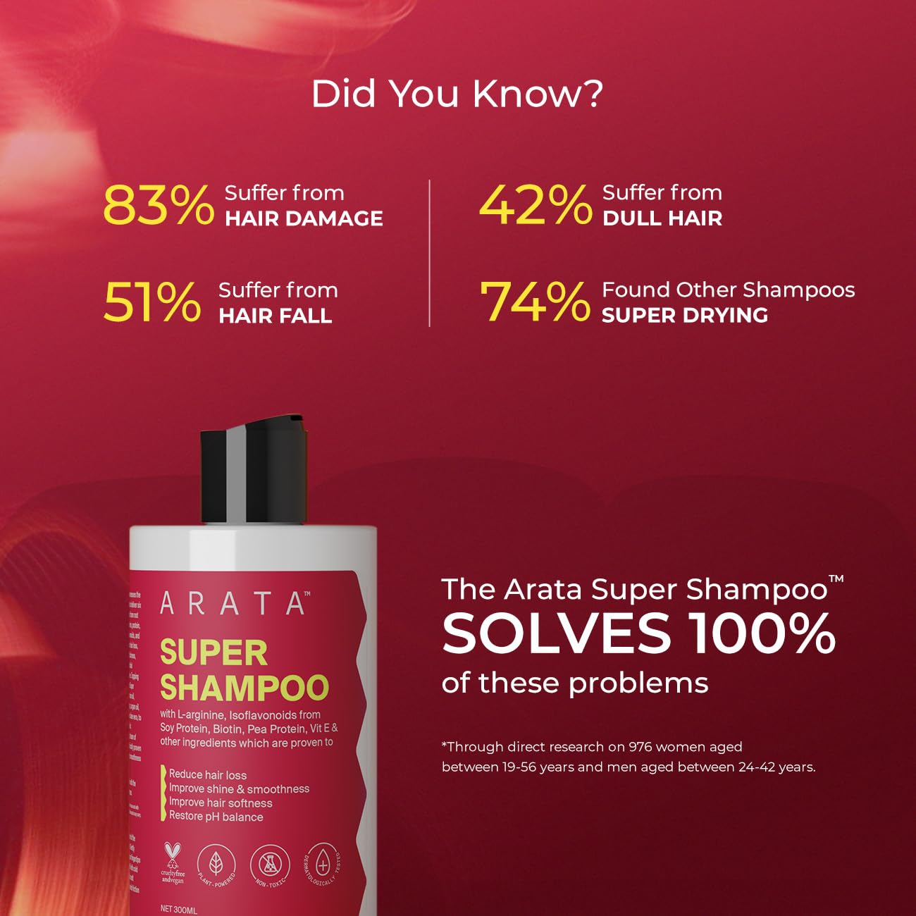 L’Oréal Paris Total Repair 5 Shampoo