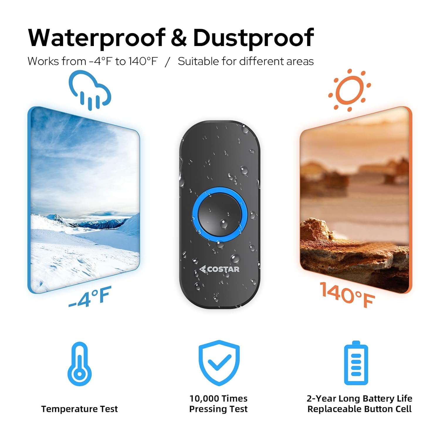 Smart Door Sensor for Home Security