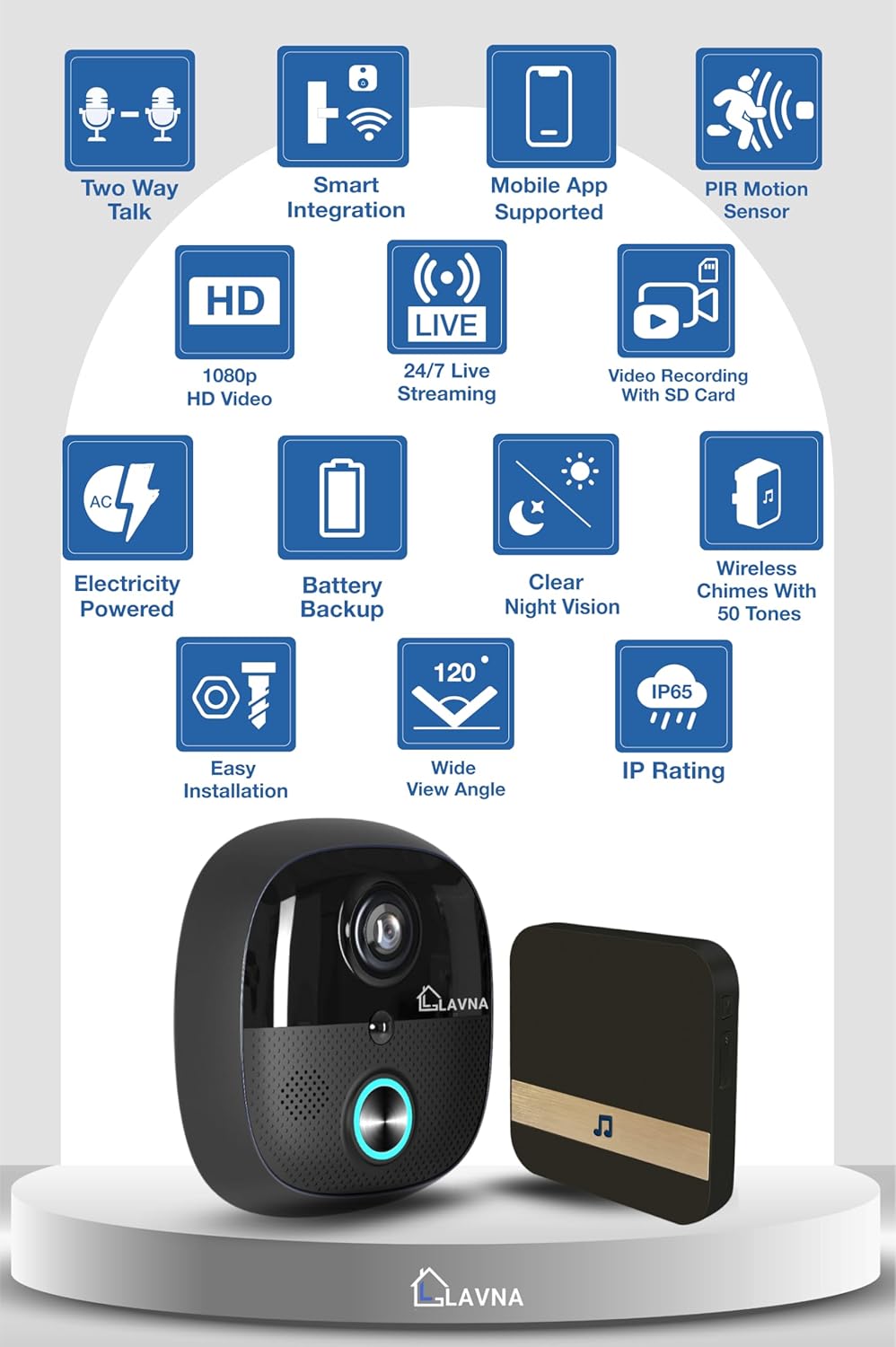 Smart Wi-Fi Video Doorbell with Night Vision