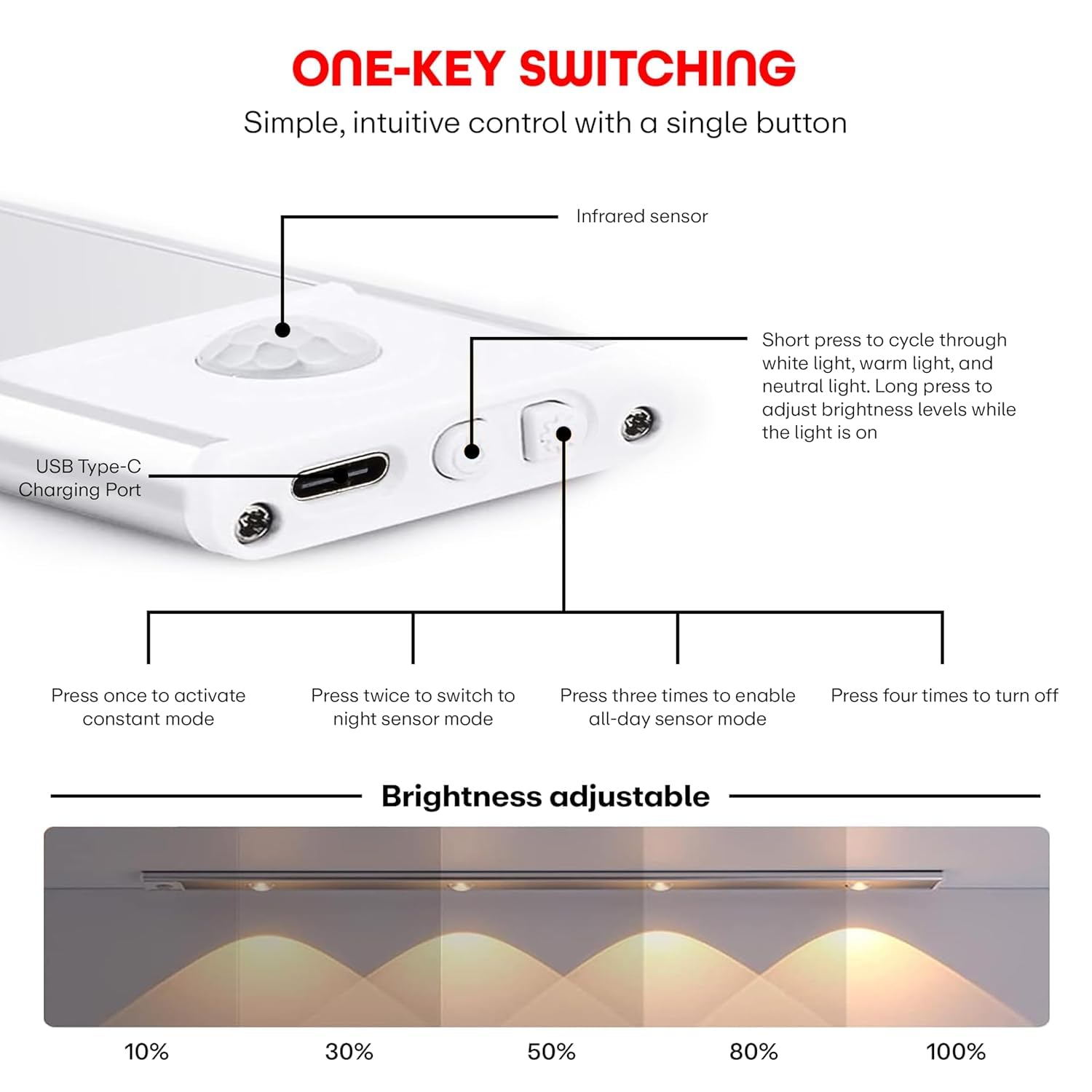 Smart Motion Sensor Light with USB Charging