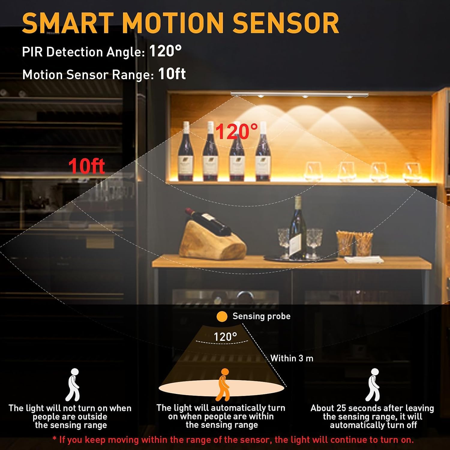 Smart Motion Sensor Light with USB Charging