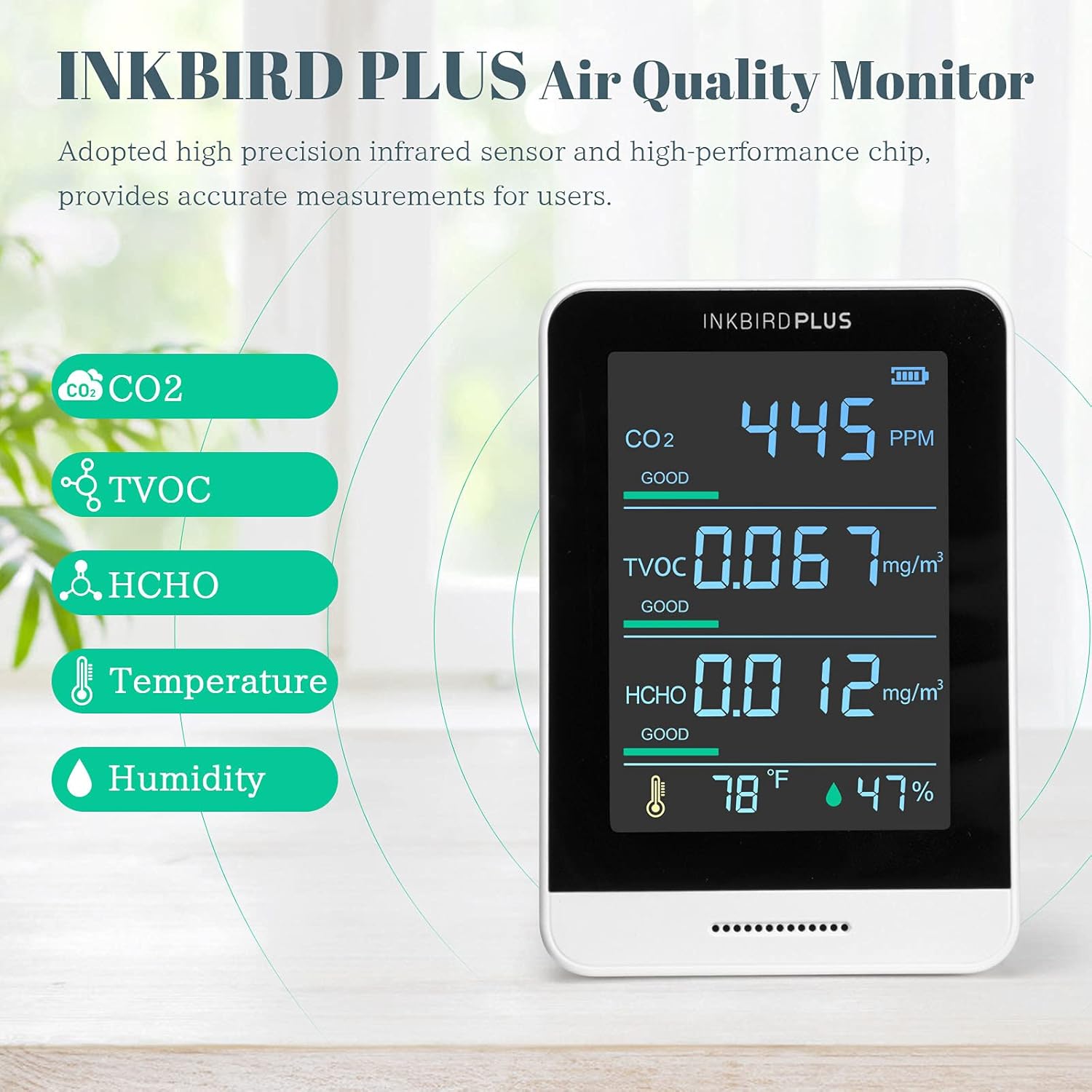 Smart Air Quality Monitor with CO2 Detection