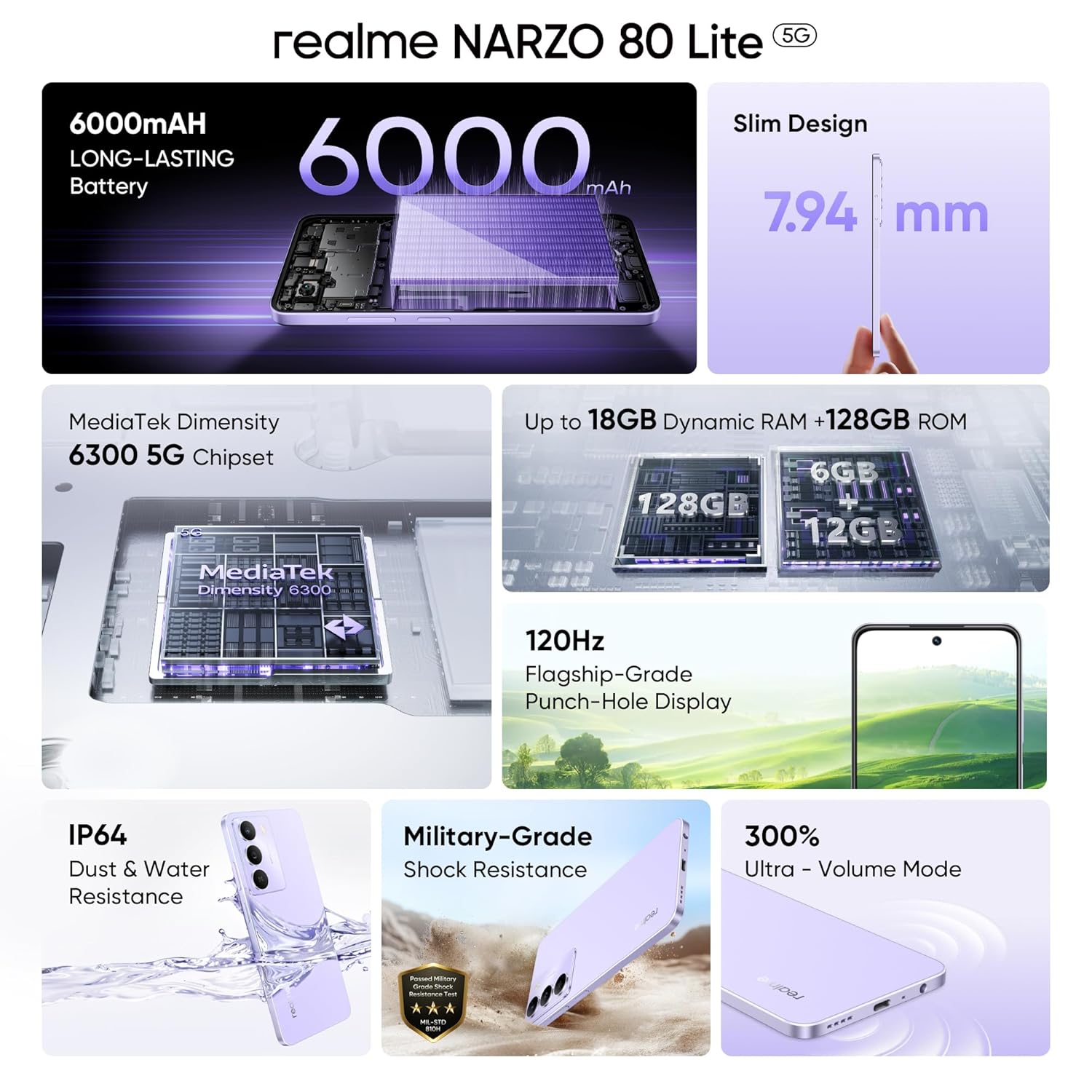 Realme Narzo N53 Smartphone – 6GB RAM
