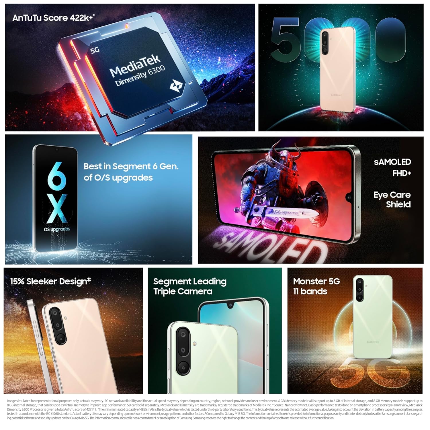 Samsung Galaxy M14 5G – 6GB/128GB