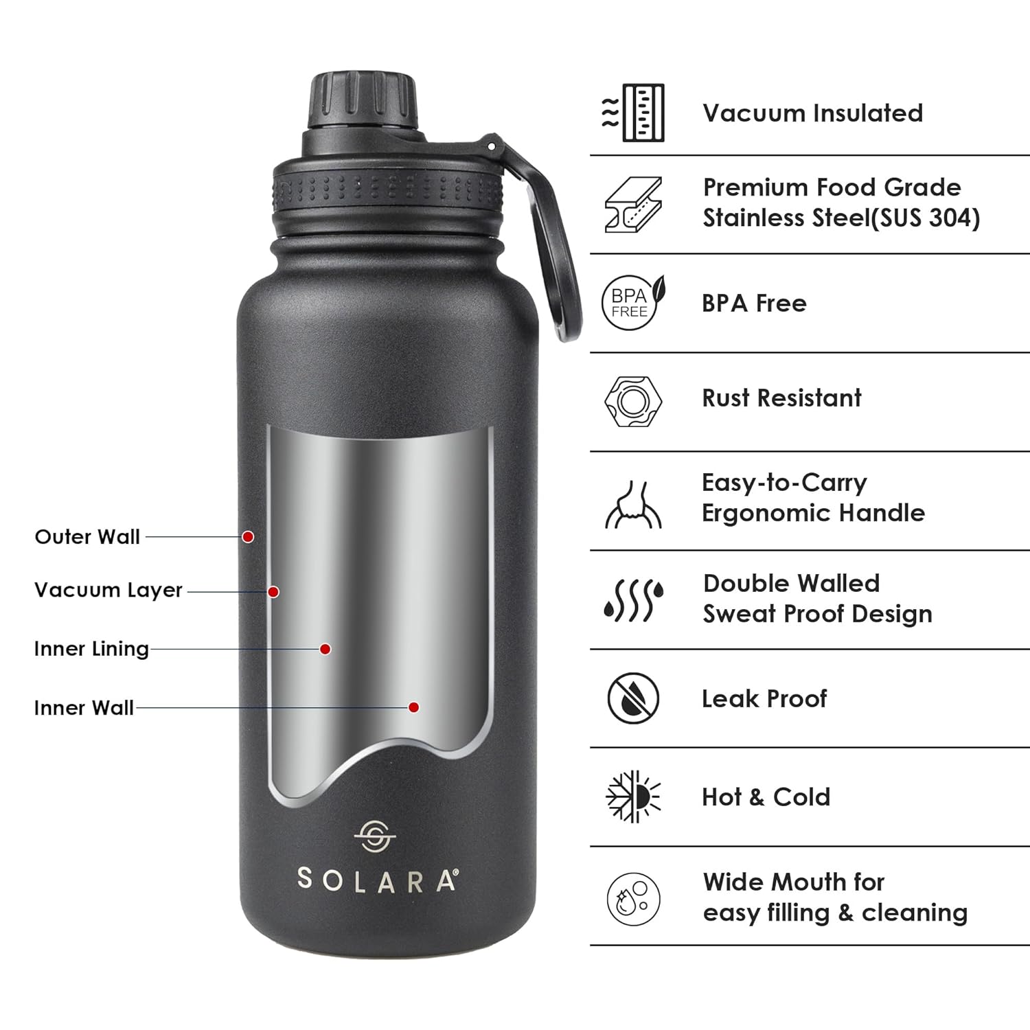 Nalgene Wide Mouth Water Bottle (32 oz)