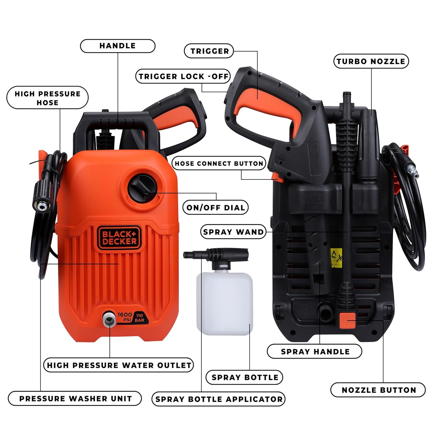Black+Decker High Pressure Washer 1300W
