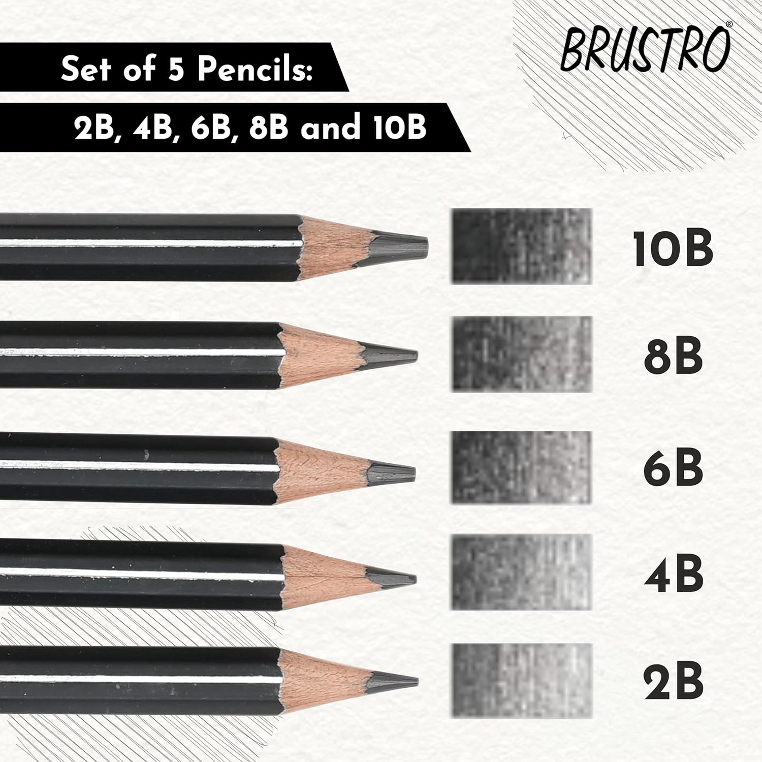 Camlin Kokuyo Drawing Pencils Set